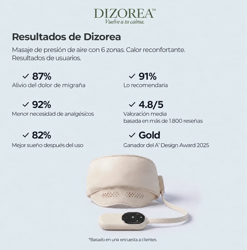 DIZOREA™ One