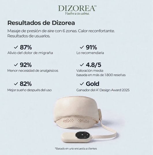 DIZOREA™ One