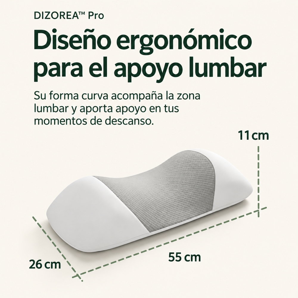 Formato ergonómico